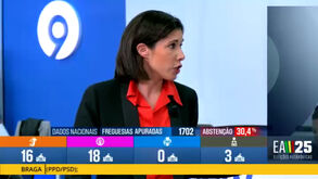 Joana Mortágua diz que há uma 