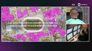 Árbitro vai ao VAR e pede... prevenção: a extraordinária campanha do futebol chileno contra o cancro da mama 