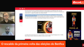 10 Minutos Record: o rescaldo das eleições na Luz, o passeio do Sporting e o teste do FC Porto