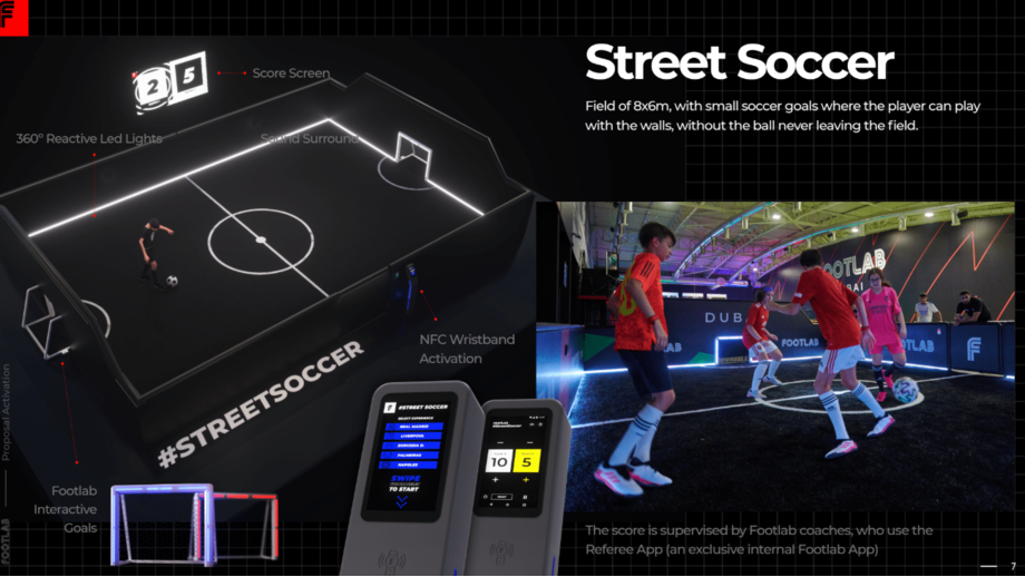 Street Soccer promete animar Portugal Football Summit