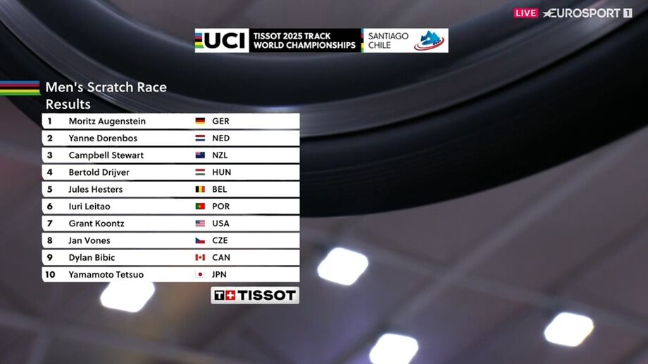 Moritz Augenstein vence Mundial de Pista no Chile; Iúri Leitão é 6.º