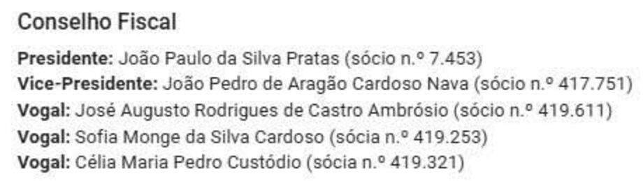 Composição do Conselho Fiscal com identificação de Presidente, Vice-Presidente e Vogais
