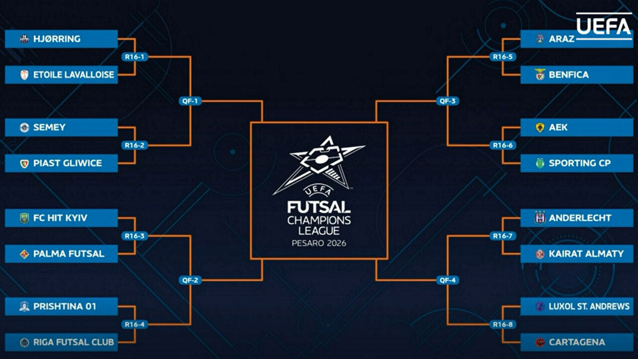 Caminho até à final four da Liga dos Campeões de futsal