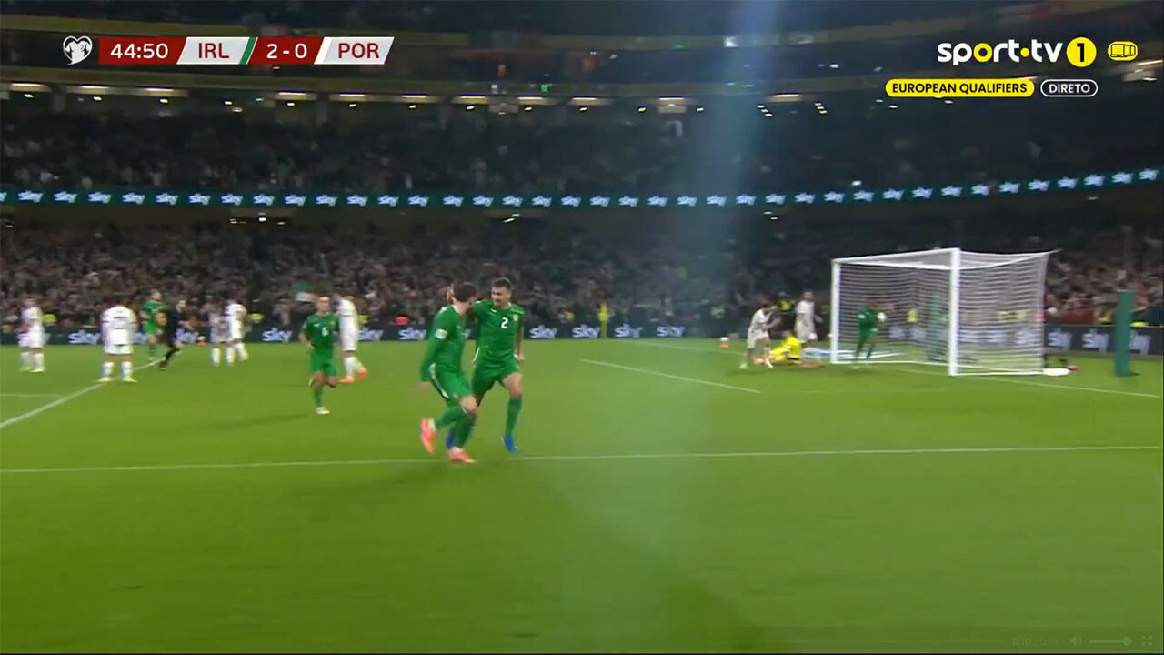 Irlanda vence Portugal por 2-0 nas eliminatórias europeias