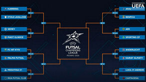 Caminho até à final four da Liga dos Campeões de futsal
