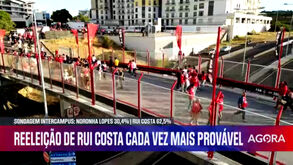 Sondagem NOW: Rui Costa com larga vantagem sobre Noronha Lopes