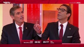 Debate entre João Noronha Lopes e Rui Costa para eleições do Benfica
