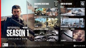 Battlefield 6: Temporada 1 já disponível com resistência na Califórnia e ofensiva de inverno