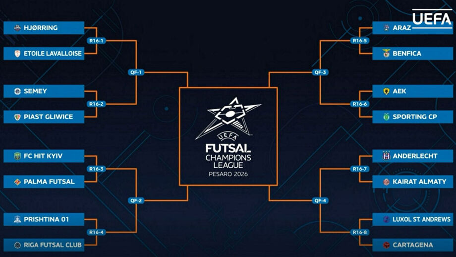 Caminho até à final four da Liga dos Campeões de futsal