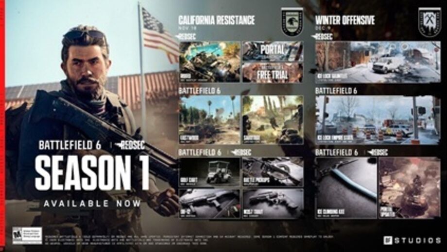 Battlefield 6: Temporada 1 já disponível com resistência na Califórnia e ofensiva de inverno