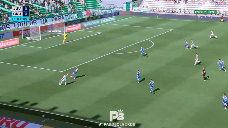 Aconteceu durante o Juventude-Cruzeiro, da 34.ª jornada do Brasileirão