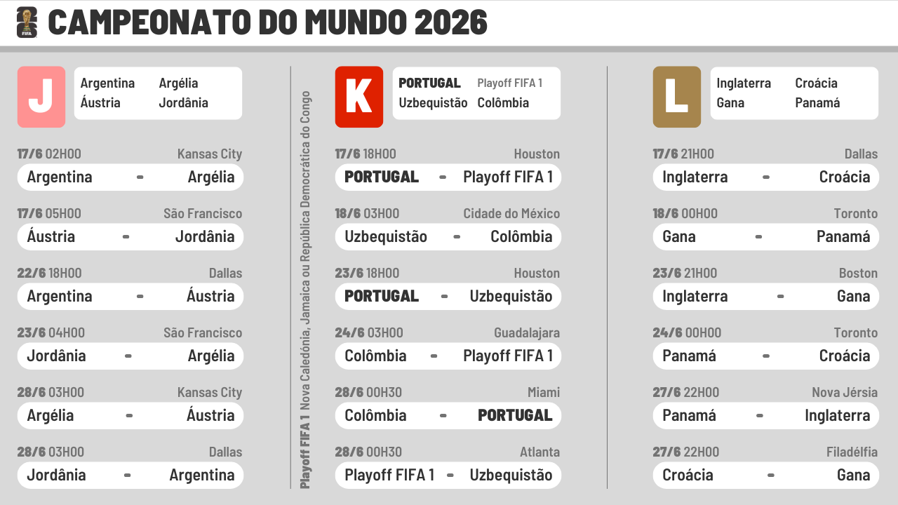 chandal españa mundial 2026