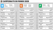 Horários e estádios dos jogos dos grupos D, E e F do Mundial'2026