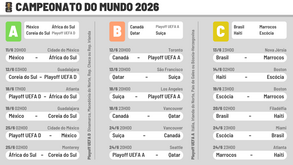 O calendário completo da fase de grupos do Mundial'2026