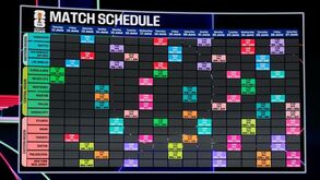 O caminho do Mundial'2026 até à final