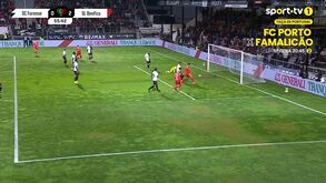 Ivanovic volta aos golos e amplia vantagem do Benfica em Faro