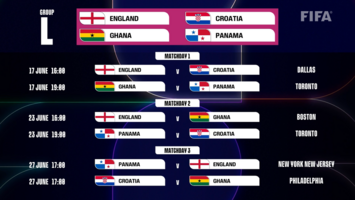 grupo d mundial 2026