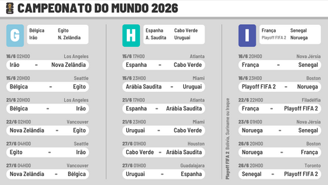 mundial futebol 2026