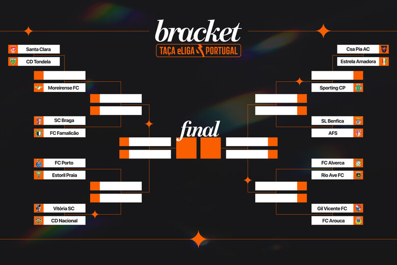 Taça eLiga Portugal define emparelhamentos para jogos no Estádio Municipal Dr. Magalhães Pessoa