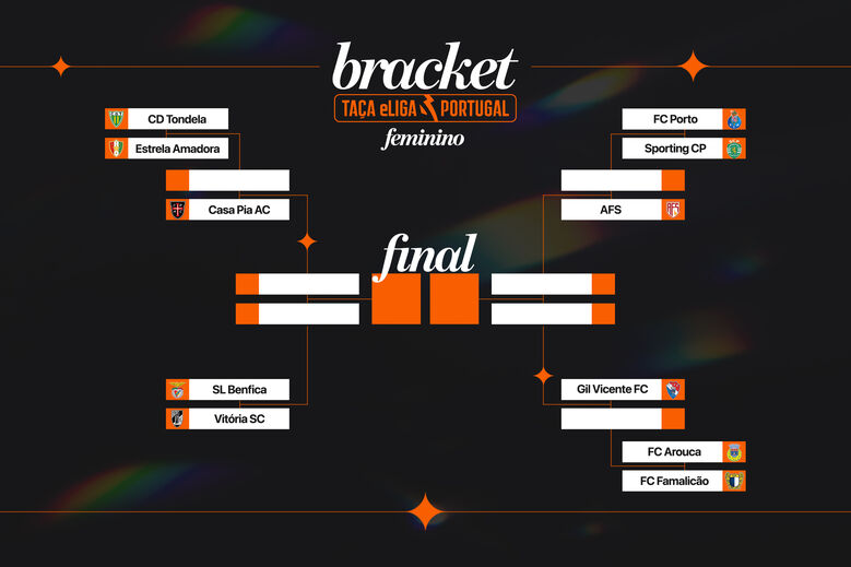 Taça eLiga Portugal Feminina conhece emparelhamentos