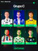 Grupo C da Etapa 1 da eLiga Portugal