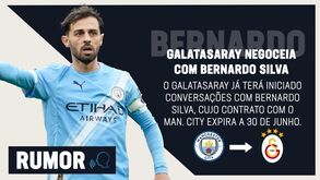 Mercado a mexer: conheça as principais novidades de hoje em menos de um minuto