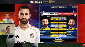 Mercado Record: Goalpoint analisa aposta em Luís Guilherme, momento de Samu e o que oferece Rafa