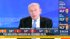 Pedro Santana Lopes: «Estamos todos em estado de choque e vamos ter que digerir isto»