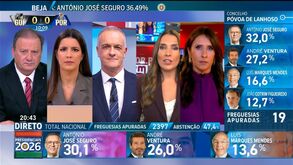 CMTV líder na noite eleitoral