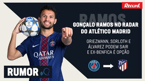 Mercado a mexer: conheça as principais novidades de hoje em menos de um minuto