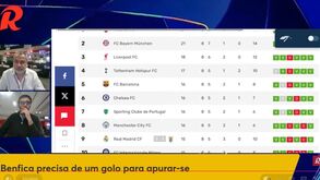 Super Champions: as contas finais de Sporting e Benfica (e não só) na fase de Liga