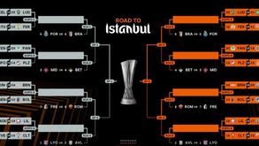 O quadro com os emparelhamentos