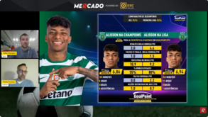Mercado Record: Goalpoint analisa números de Alisson e avalia o que Moffi pode dar ao FC Porto
