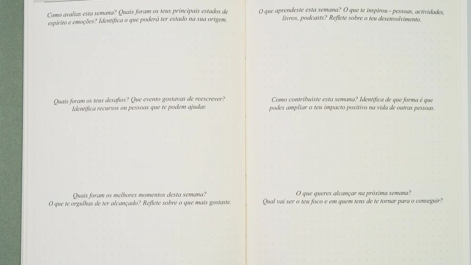 Reflexão e planeamento: Avalia a semana, desafios e inspirações para um impacto positivo