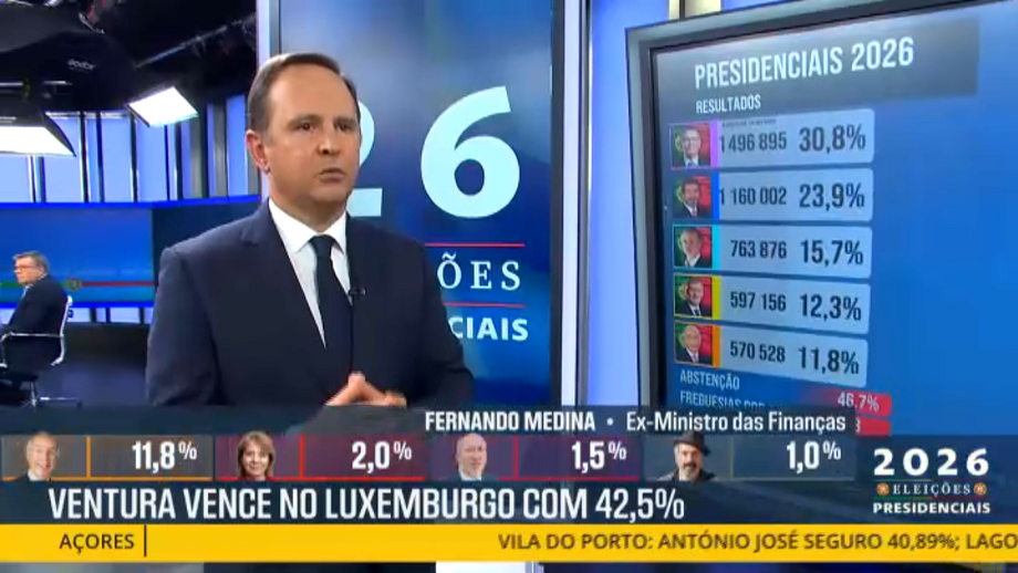 Declarações ao Now