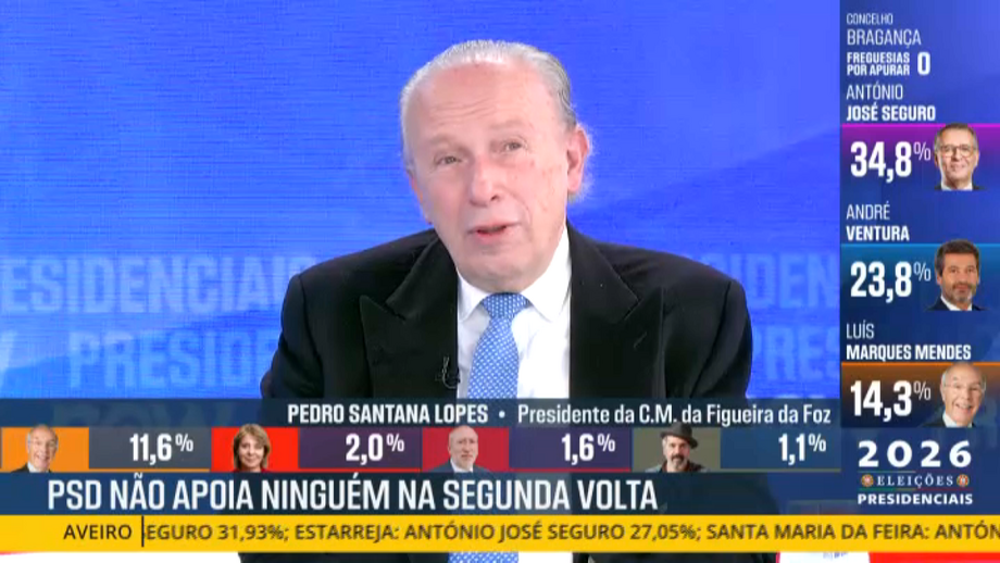 O comentário à primeira volta das Presidenciais no NOW