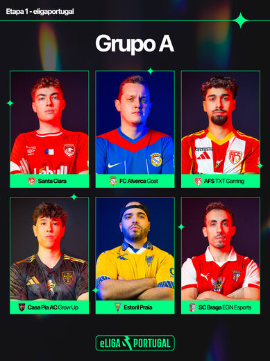 Grupo A da Etapa 1 da eLiga Portugal