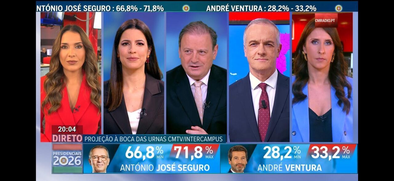 Projeção à boca das urnas CMTV/Intercampus: António José Seguro e André Ventura