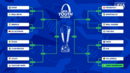 O sorteio da UEFA Youth League