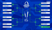 O sorteio da UEFA Youth League