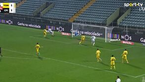 Maior venda do Casa Pia à vista: turcos garantem acordo com o Galatasaray por Renato Nhaga