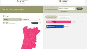 Eleições presidenciais