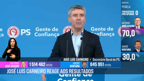 «É a vitória de todos os democratas»: José Luís Carneiro reage ao triunfo de António José Seguro nas presidenciais