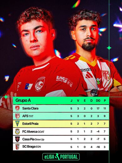 Santa Clara e AFS | TxT Gaming apurados