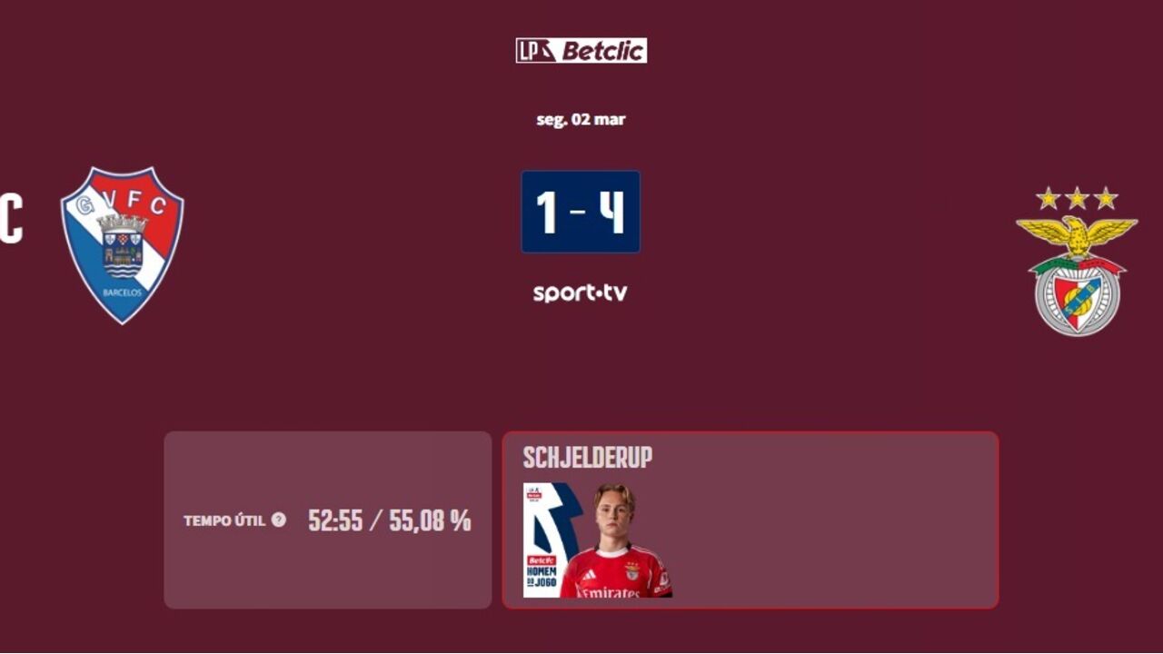 Benfica vence Gil Vicente por 4-1 em jogo da Liga Portuguesa