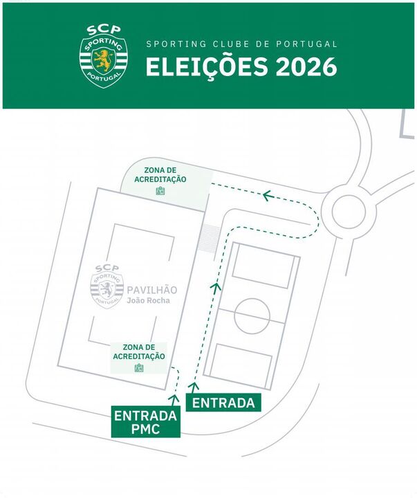 Mapa do percurso eleitoral no Pavilhão João Rocha