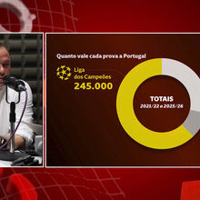 <![CDATA[ Análise ao ranking da UEFA: «Para chegar a estes resultados é preciso criar condições» ]]>