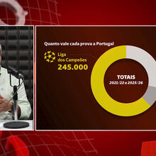 <![CDATA[ Análise ao ranking da UEFA: «Não acho normal Portugal ter tido apenas uma equipa na fase de grupos da Liga Conferência em cinco anos» ]]>