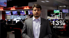 Preços do gás natural e do petróleo sobem em flecha: o Negócios explica porquê