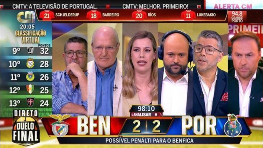 CMTV bate Ricardo Araújo Pereira e tem programa mais visto do dia